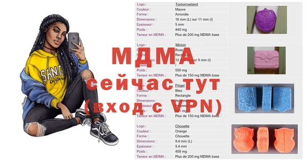 тгк Белоозёрский